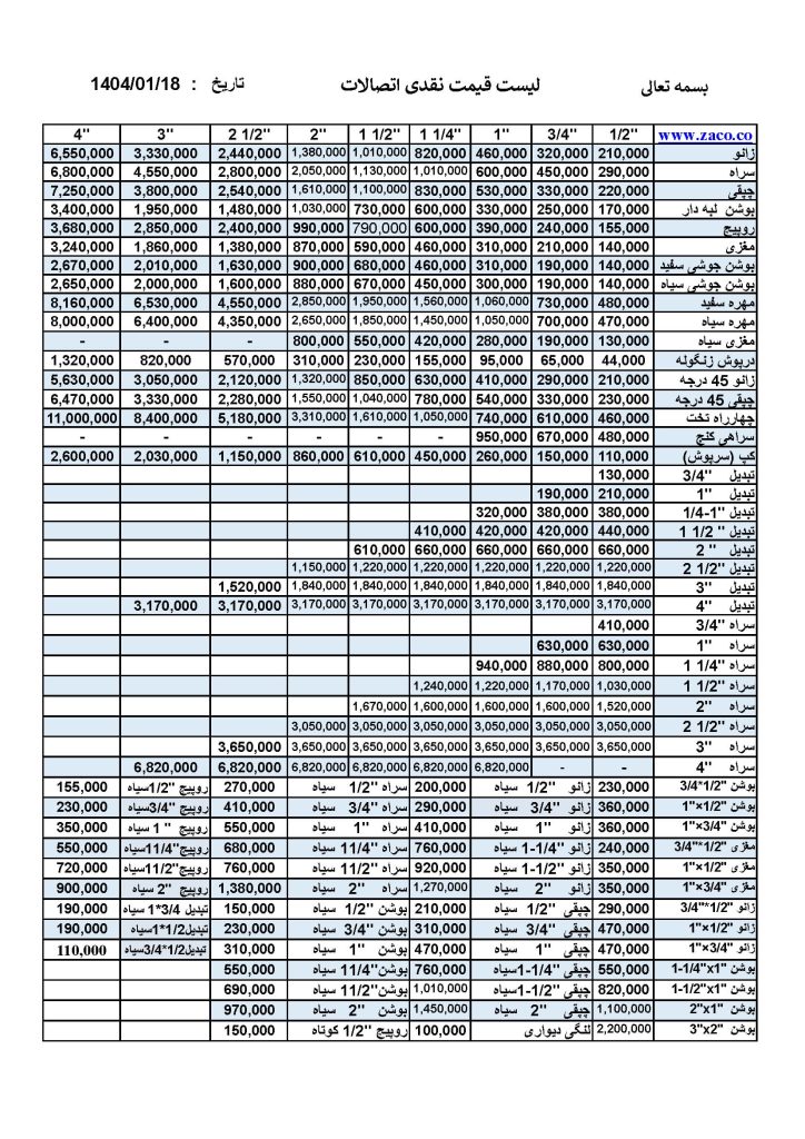 لیست قیمت اتصالات گالوانیزه 1404